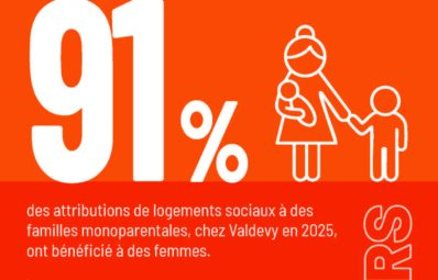 Journée internationale des droits des femmes 2026