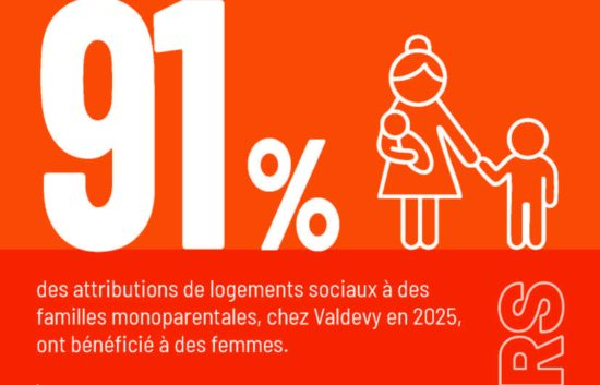 Journée internationale des droits des femmes 2026